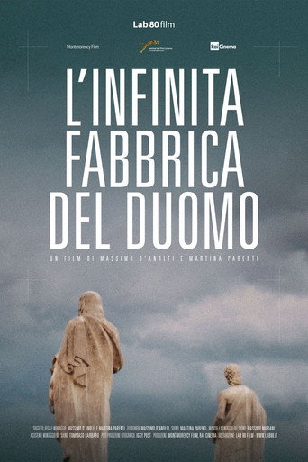 Movie poster for The Never Ending Factory of the Duomo (2015)