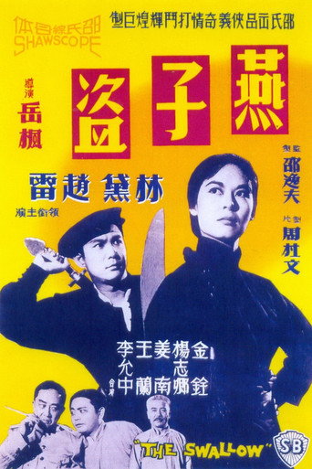 Movie poster for The Swallow (1961)