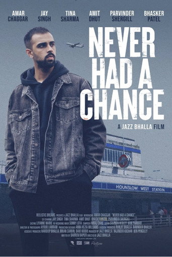 Movie poster for Never Had a Chance (2026)
