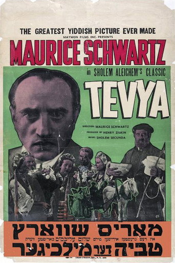 Movie poster for Tevye (1939)