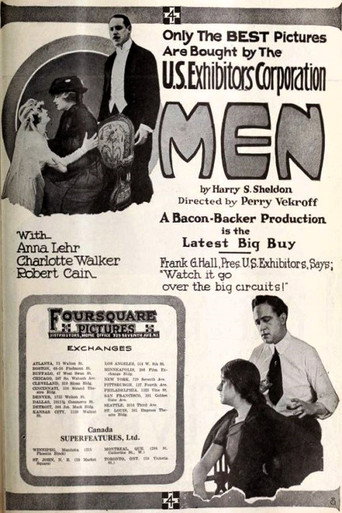 Movie poster for Men (1918)