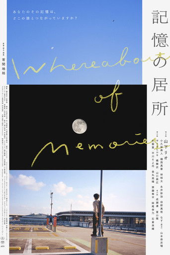 Whereabouts of Memories poster