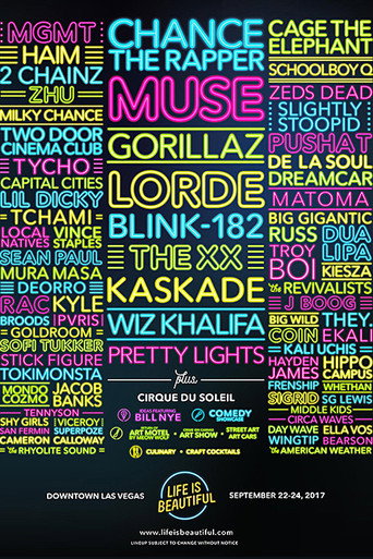 Movie poster for Muse - Live at Life is Beautiful Festival (2017)