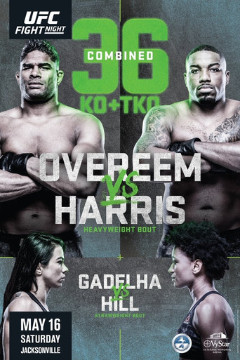 Movie poster for UFC on ESPN 8: Overeem vs. Harris (2020)