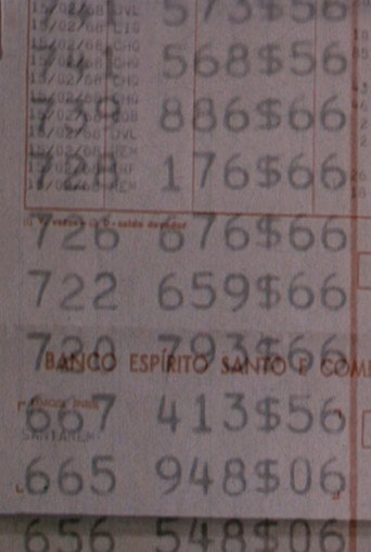 O Ritmo na Vida poster