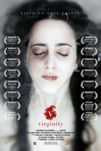 Virginity poster