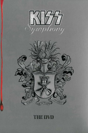 Kiss: Symphony poster