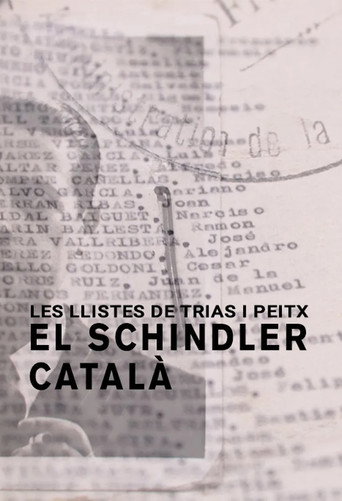 Movie poster for Les llistes de Trias i Peitx. El Schindler català (2021)