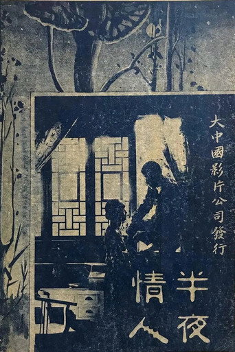 Movie poster for Midnight Lovers (1926)