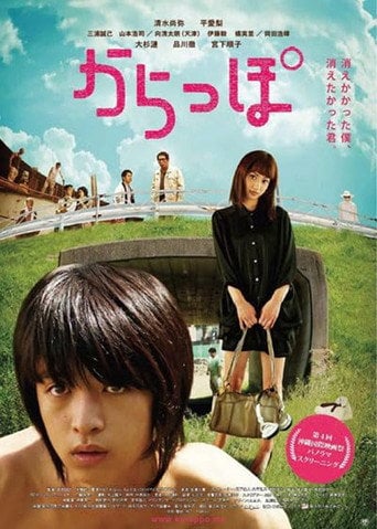 Movie poster for Empty (2012)