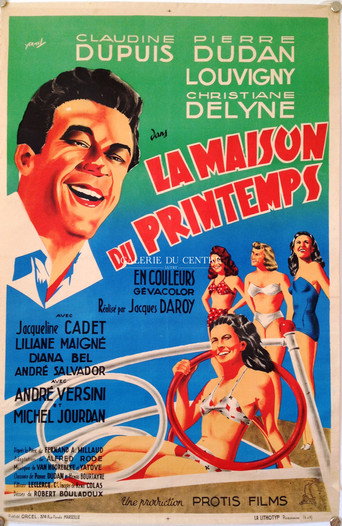 La maison du printemps poster
