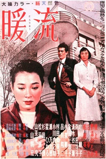 Movie poster for Warm Current (1957)