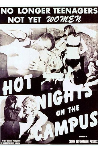 Movie poster for Hot Nights on the Campus (1966)