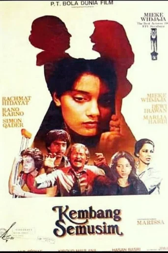 Movie poster for Season in Flowers (1980)