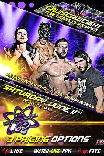 Movie poster for EVOLVE 63 (2016)