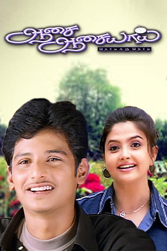 Movie poster for Aasai Aasaiyai (2003)