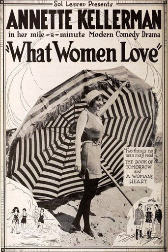 Movie poster for What Women Love (1920)