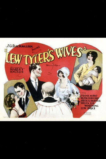 Movie poster for Lew Tyler's Wives (1926)