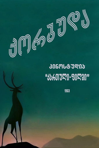 Movie poster for Korbuda (1963)
