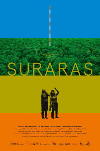 Movie poster for Suraras (2024)