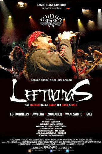 Movie poster for Leftwings (2012)