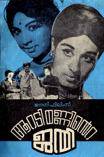 Movie poster for Aaradimanninte Janmi (1972)