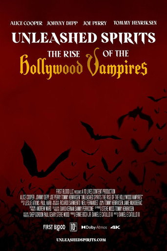 Movie poster for Unleashed Spirits: The Rise of the Hollywood Vampires (2026)