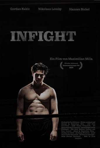 Movie poster for Infight (2024)