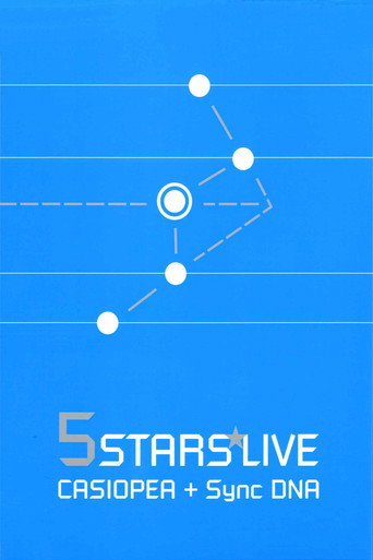 Movie poster for CASIOPEA with Synchronized DNA: 5 Stars Live (2005)