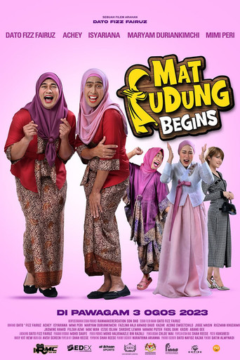 Movie poster for Mat Tudung Begins (2023)