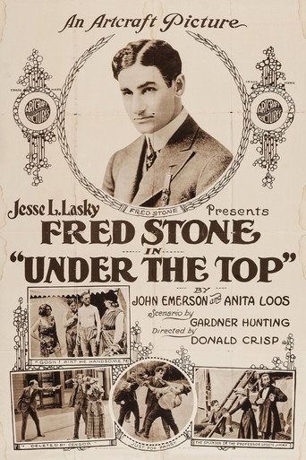 Movie poster for Under the Top (1919)