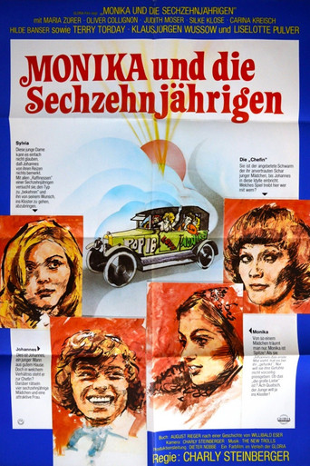 Movie poster for Monika und die Sechzehnjährigen (1975)