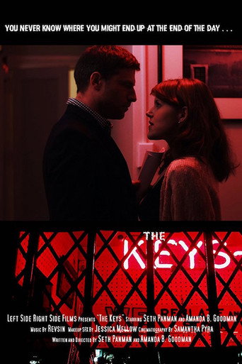 Movie poster for The Keys (2017)
