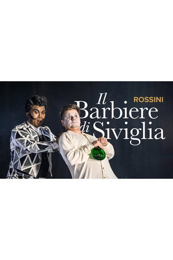 Movie poster for Il barbiere di Siviglia - RSO (2024)