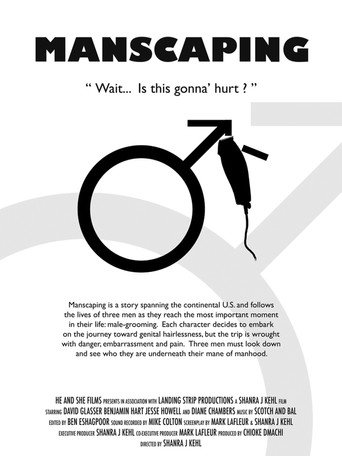 Movie poster for Manscaping (2009)