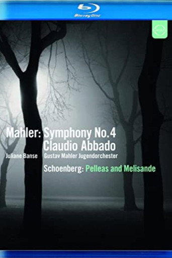 Movie poster for Mahler:  Symphony No. 4 / Schoenberg:  Pelleas and Melisande (2009)