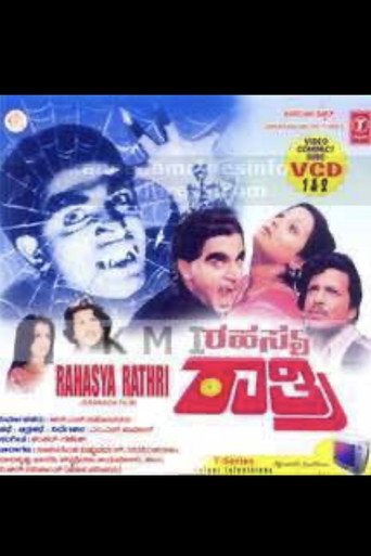 Movie poster for Rahasya Rathri (1980)