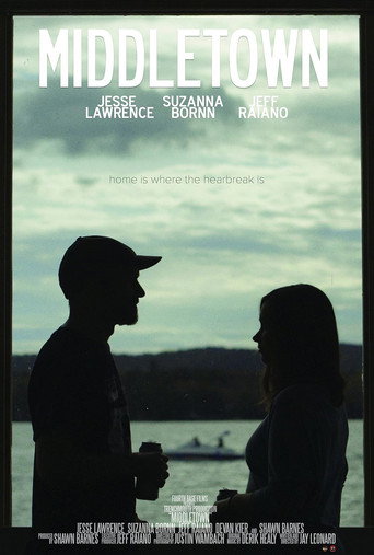 Movie poster for Middletown (2019)