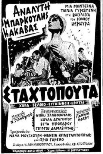 Movie poster for Σταχτοπούτα (1960)