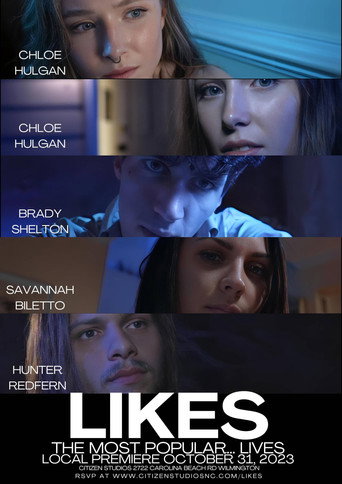 Movie poster for LIKES (2023)