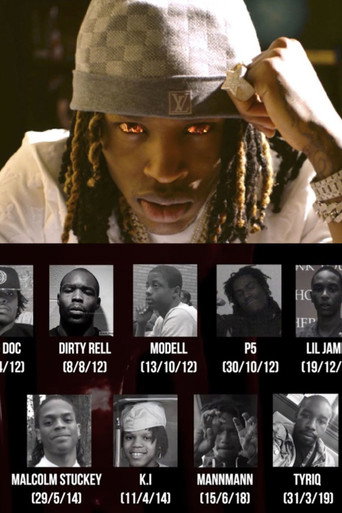 Movie poster for King Von: Rap's First Serial Killer (2023)