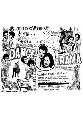 Movie poster for Dance-O-Rama (1963)