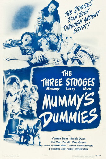 Movie poster for Mummy's Dummies (1948)