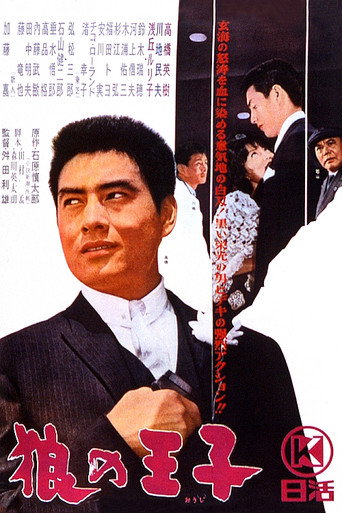 Movie poster for Prince of Wolves (1963)