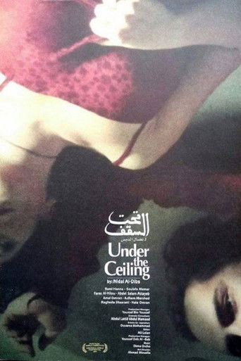 Under the Ceiling poster
