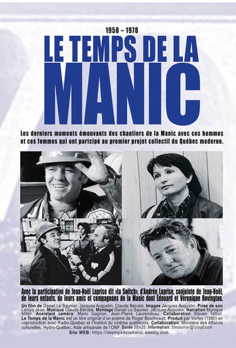 Movie poster for Le temps de la Manic (1980)