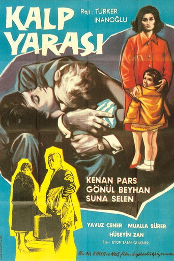 Movie poster for Kalp Yarası (1961)
