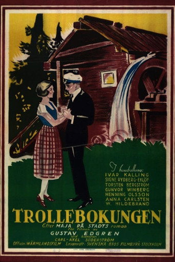 Movie poster for King of Trollebo (1924)