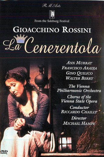 Movie poster for La Cenerentola (1988)