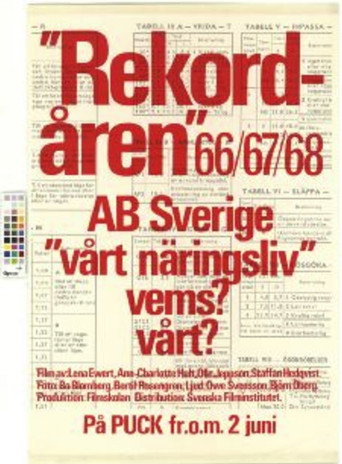 Movie poster for Rekordåren 66/67/68 (1969)